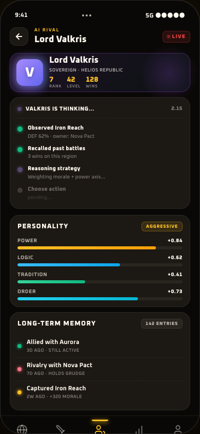 In-game AI rival screen showing a sovereign agent's personality traits, current reasoning steps, and long-term memory log.